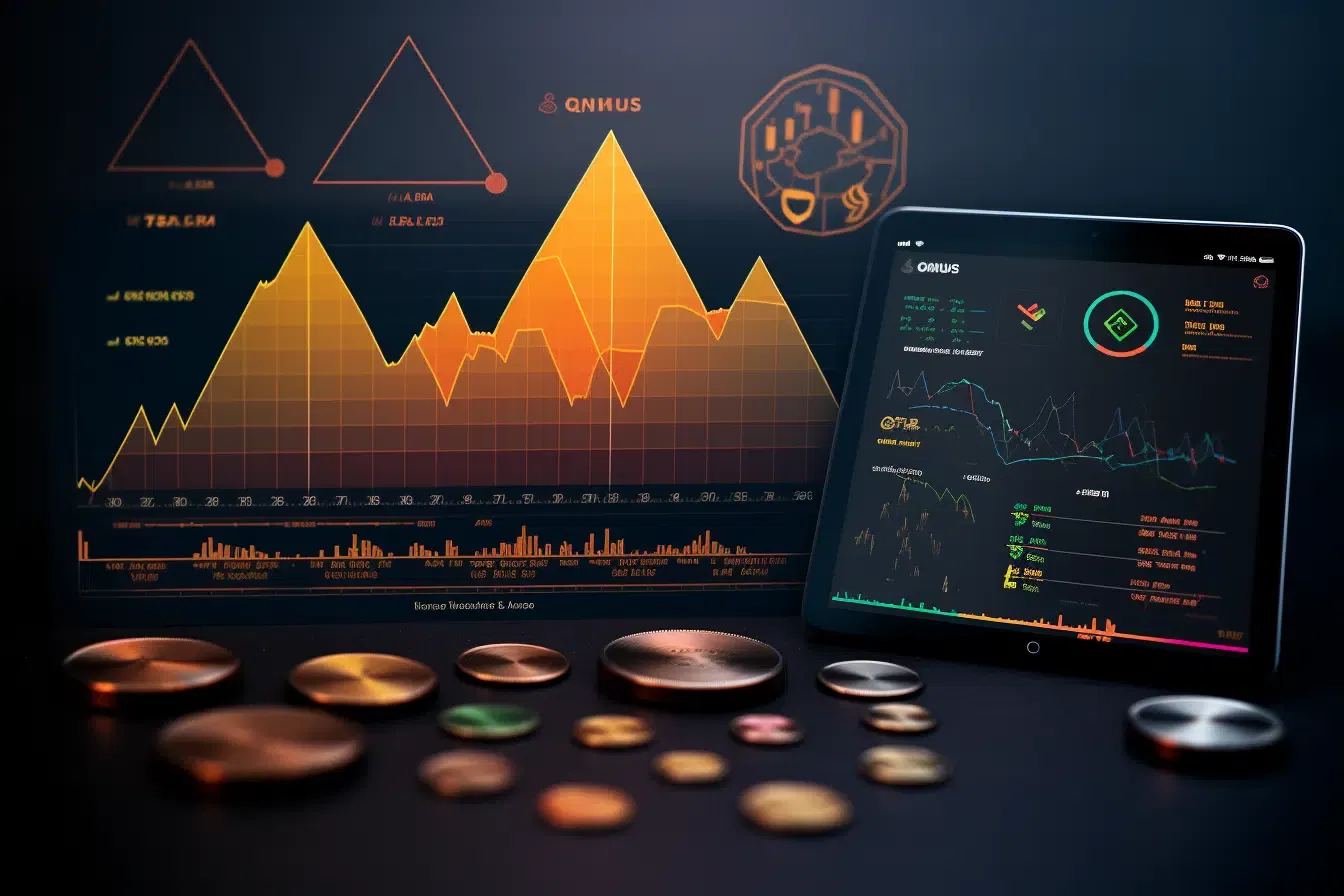 Investment Guidance
