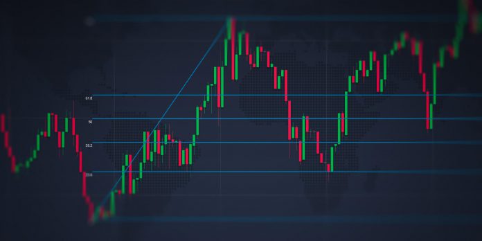 Market Updates